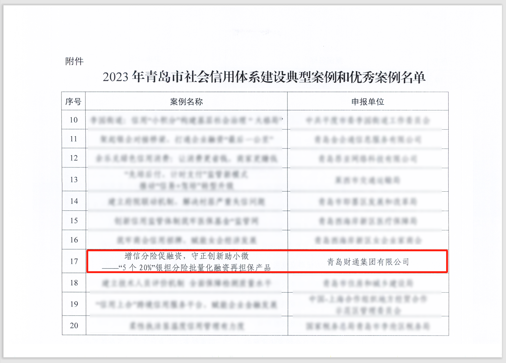 永旺快投网线路检测要闻 - 永旺快投网线路检测