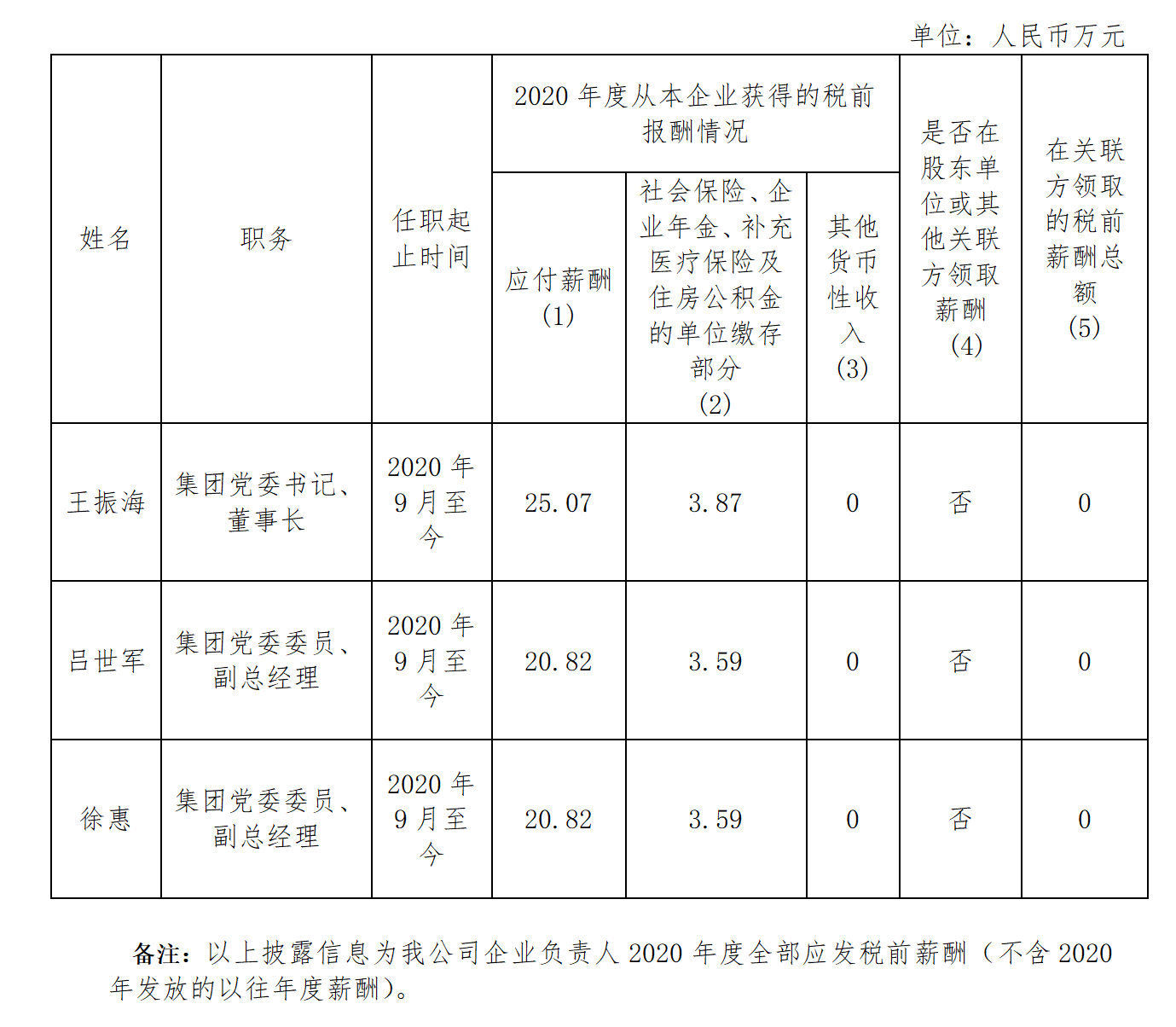 永旺快投网线路检测 - 首页