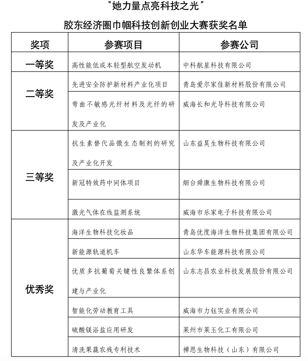 永旺快投网线路检测 - 首页